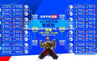 星空|日本男足连续两届世界杯抽中死亡之组，日媒哀叹运气憋屈